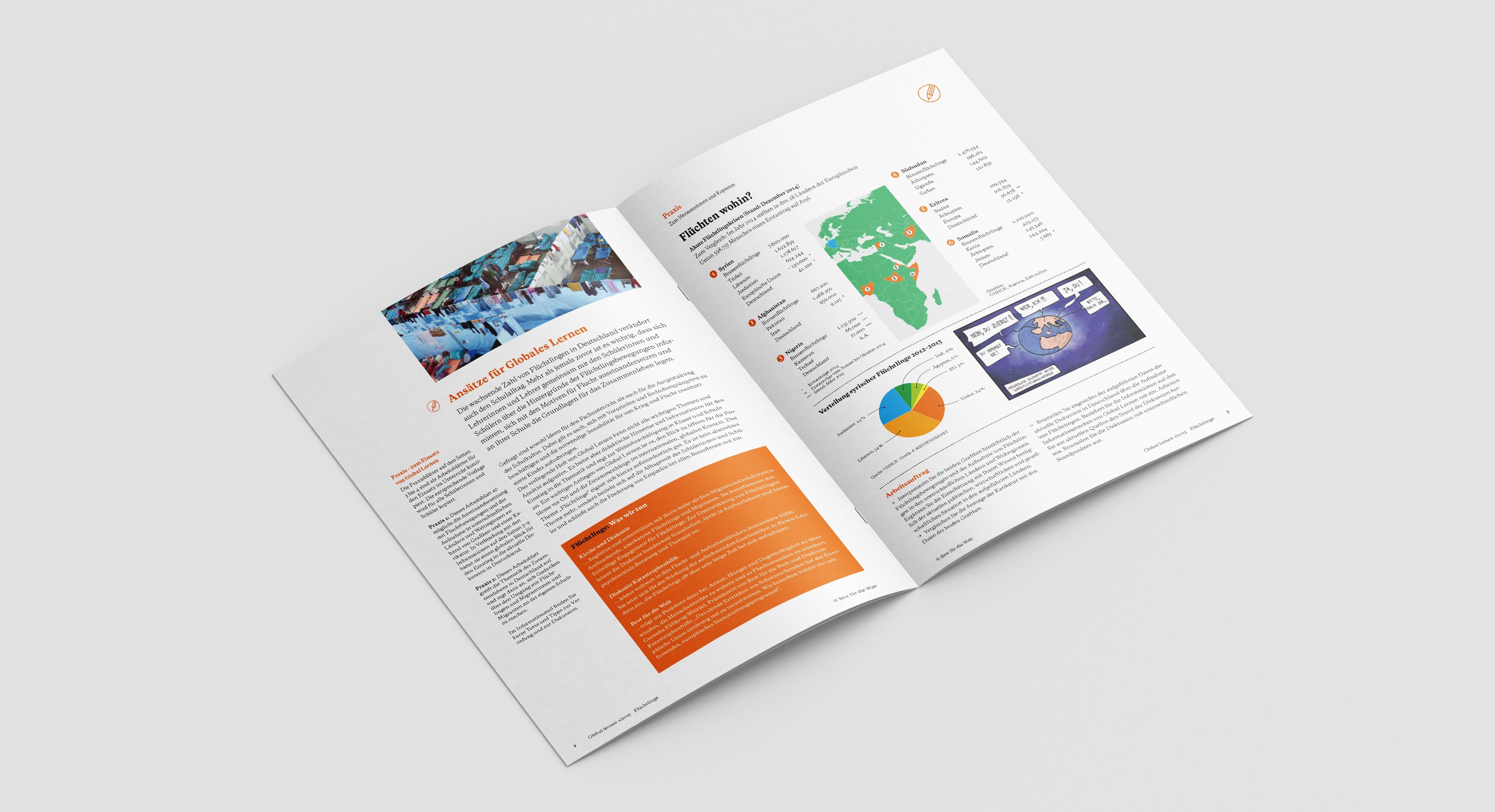 Global lernen: Flüchtlinge