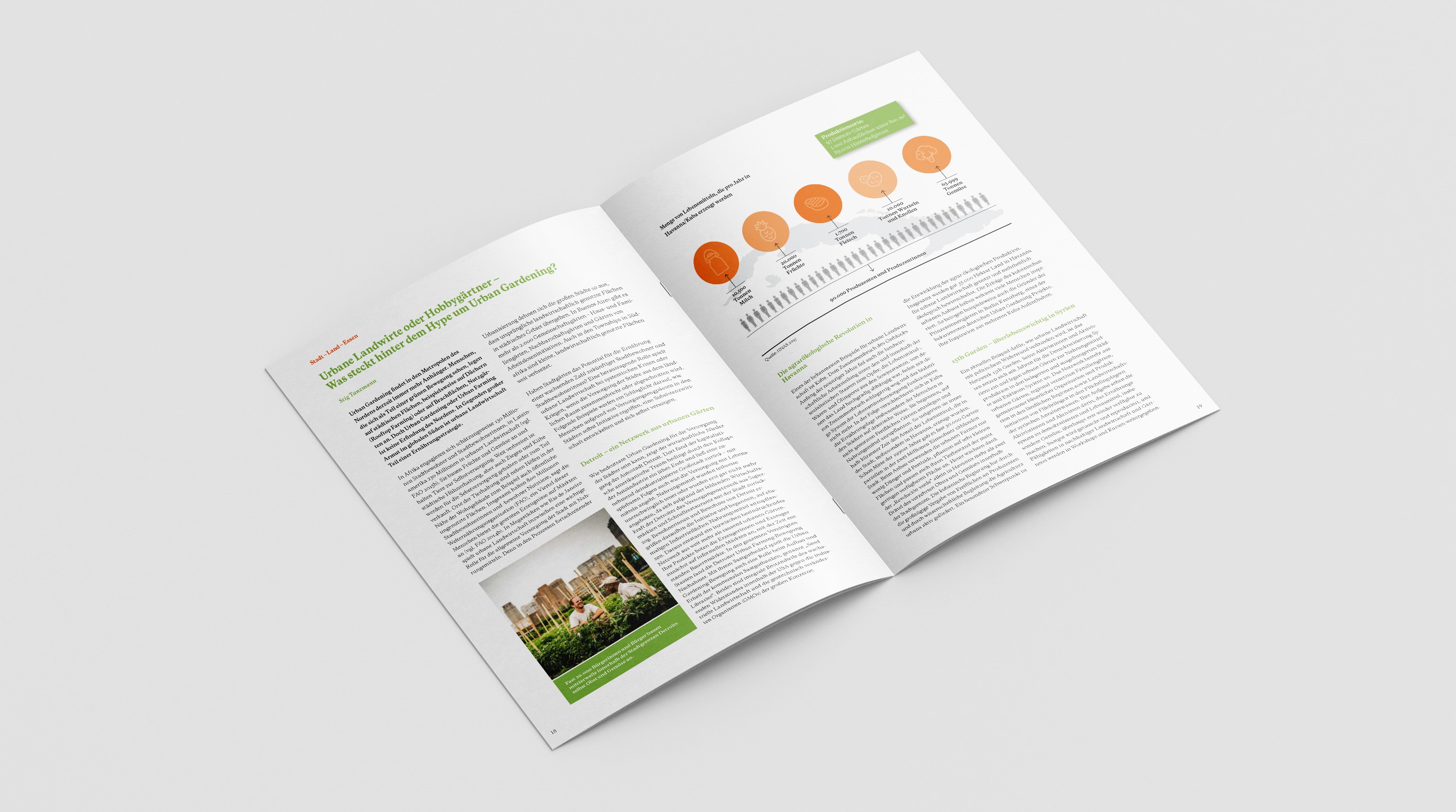 Stadt – Land – Essen: Wer ernährt in Zukunft die Städte?