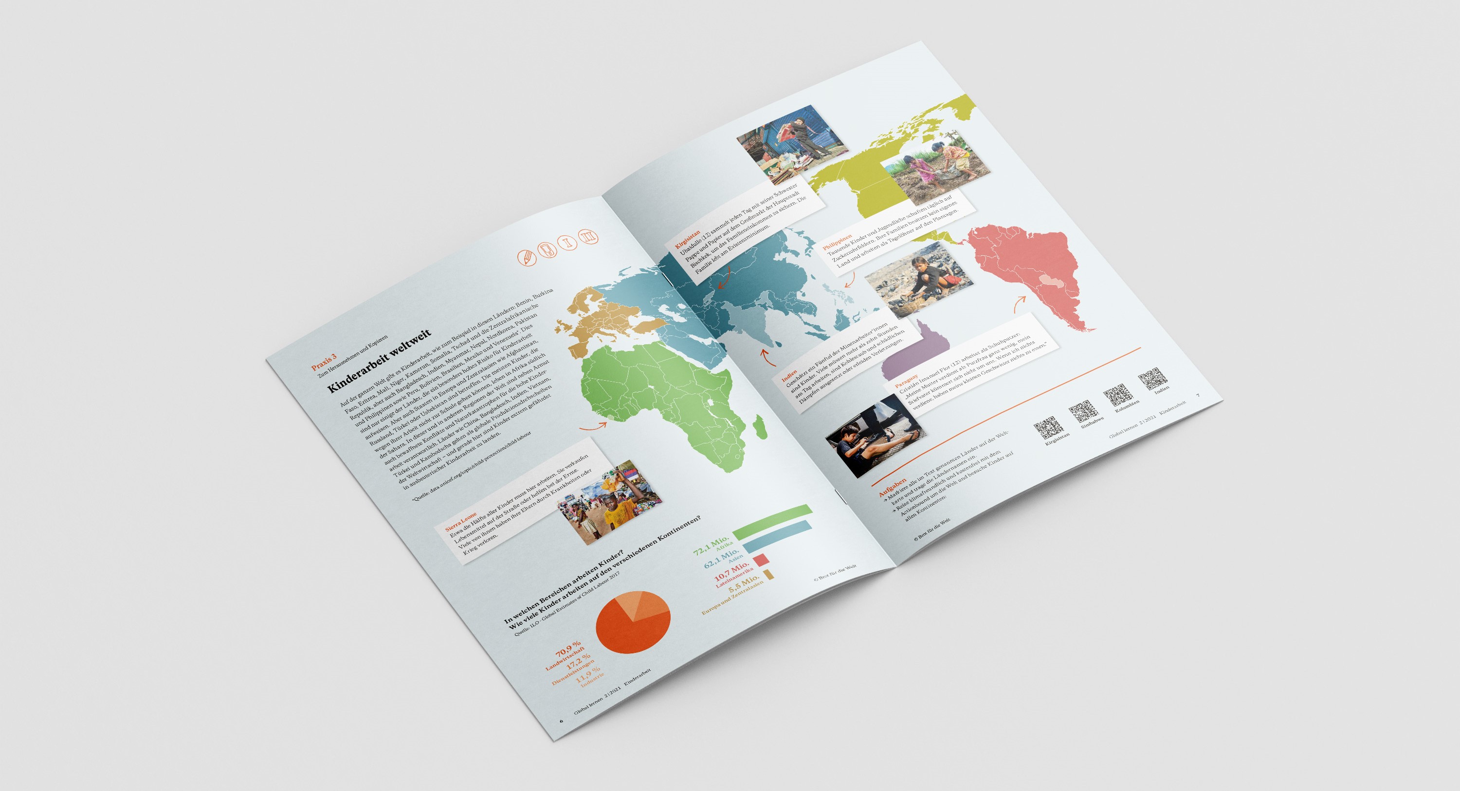 Global lernen: Kinderarbeit	