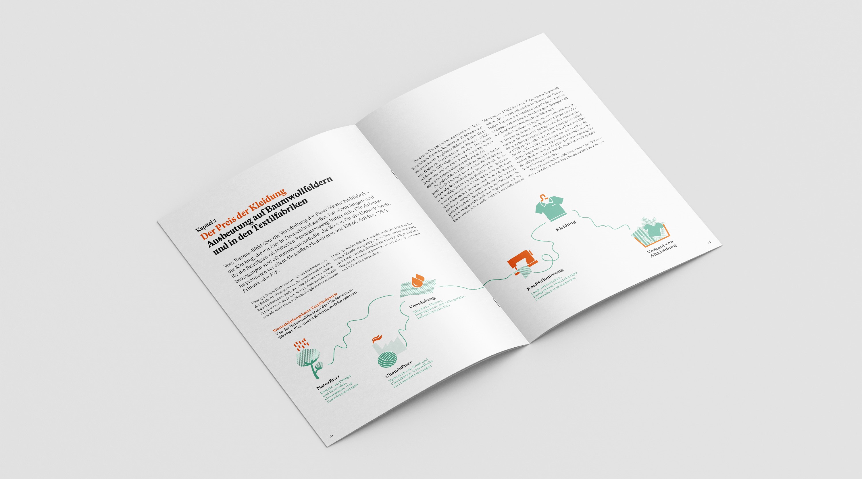 Analyse 55: Mein Auto, mein Kleid, mein Hähnchen