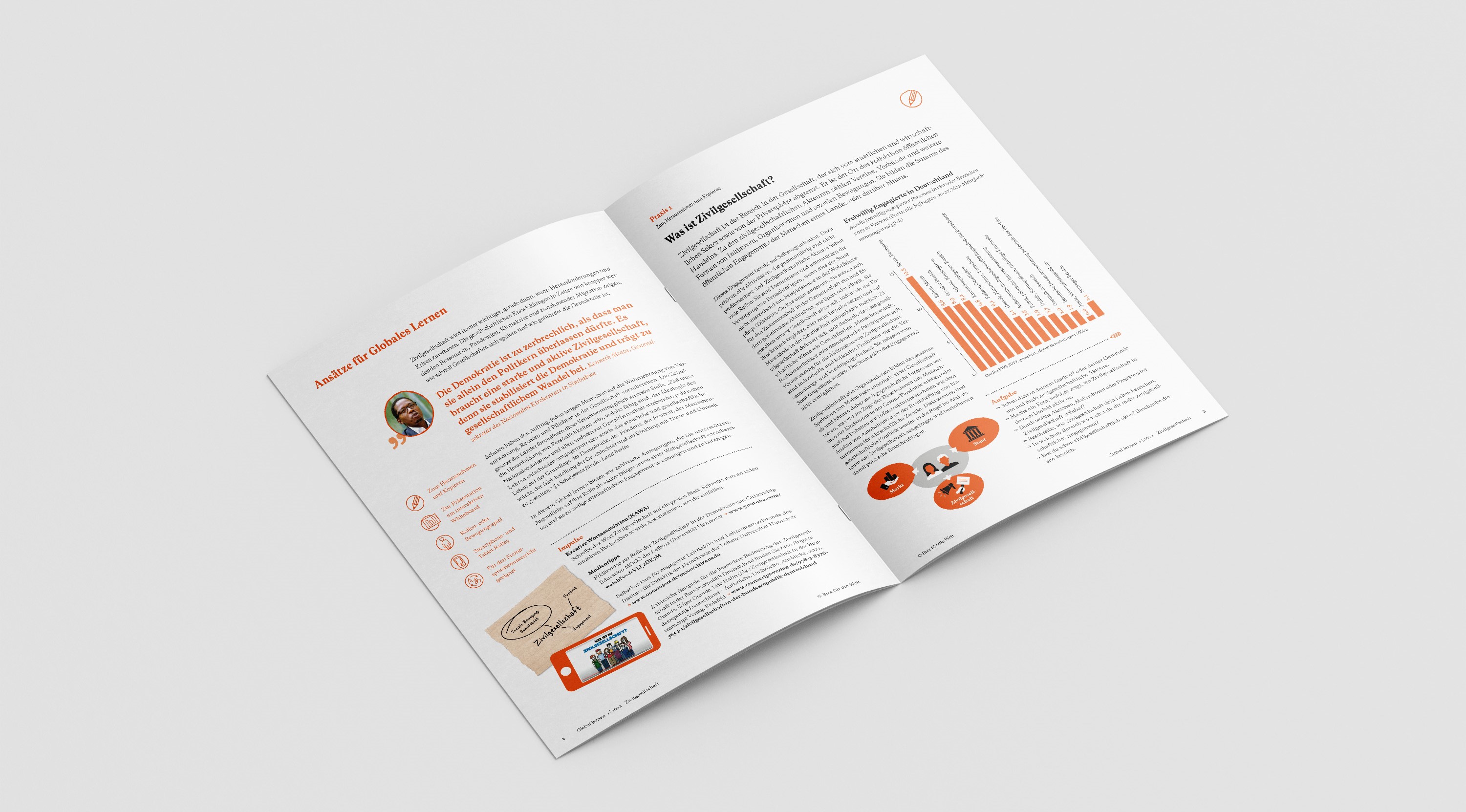 Global lernen: Zivilgesellschaft