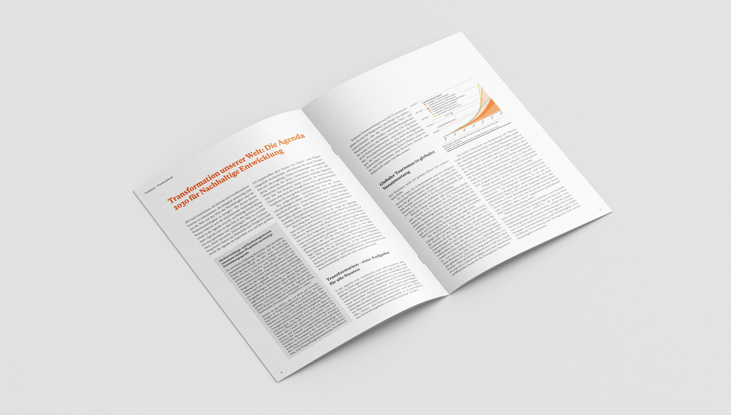 Profil 20: Tourismuswende