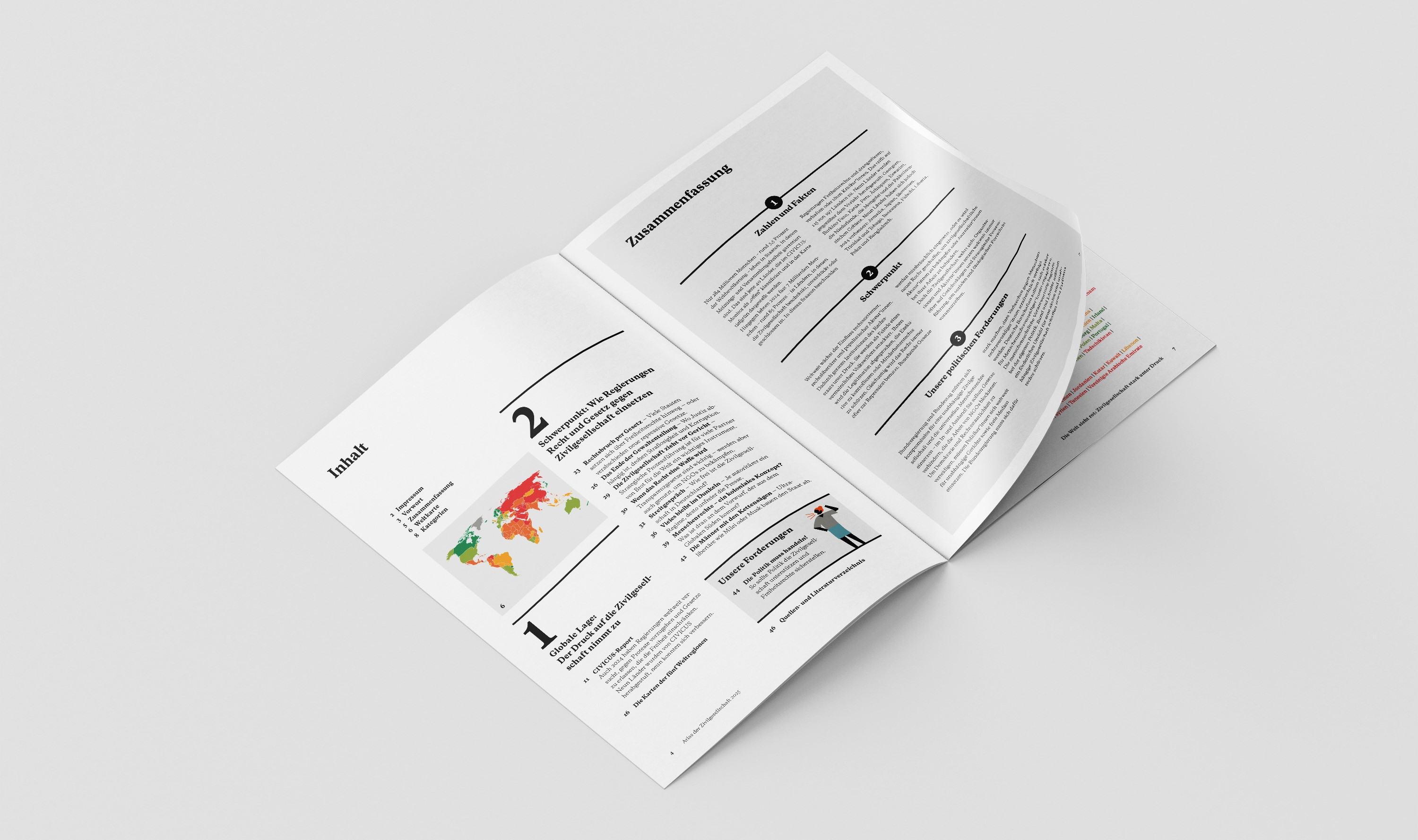 Atlas der Zivilgesellschaft 2025